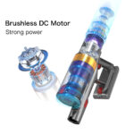 Stick Vacuum Cleaner S7 1 (4)