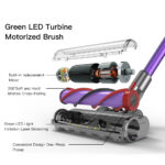 Stick Vacuum Cleaner S7 1 (6)