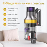 Upright Vacuum Cleaner S7 2 (2)