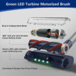 Upright Vacuum Cleaner S7 Ili Bhcv22a 380w (4)