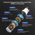 Upright Vacuum Cleaner S7 Ili Bhcv22a 380w (5)