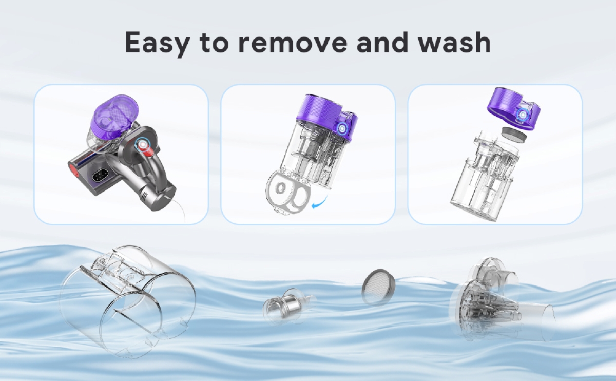 Easy Disassembly and Cleaning
